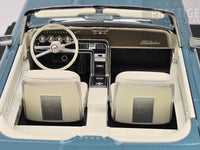 KK-Scale 1966 Ford Thunderbird Convertible, Light Blue Metallic w White Roof 1:18 - New
